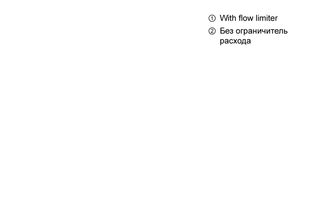 картинка 45130000 Кран для раковины, Select, без сливного набора от магазина Hansgrohe.SALE